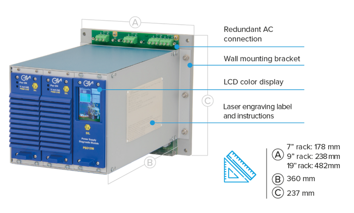 Power-supplies-FRECCE-PER-SERIE-2_1